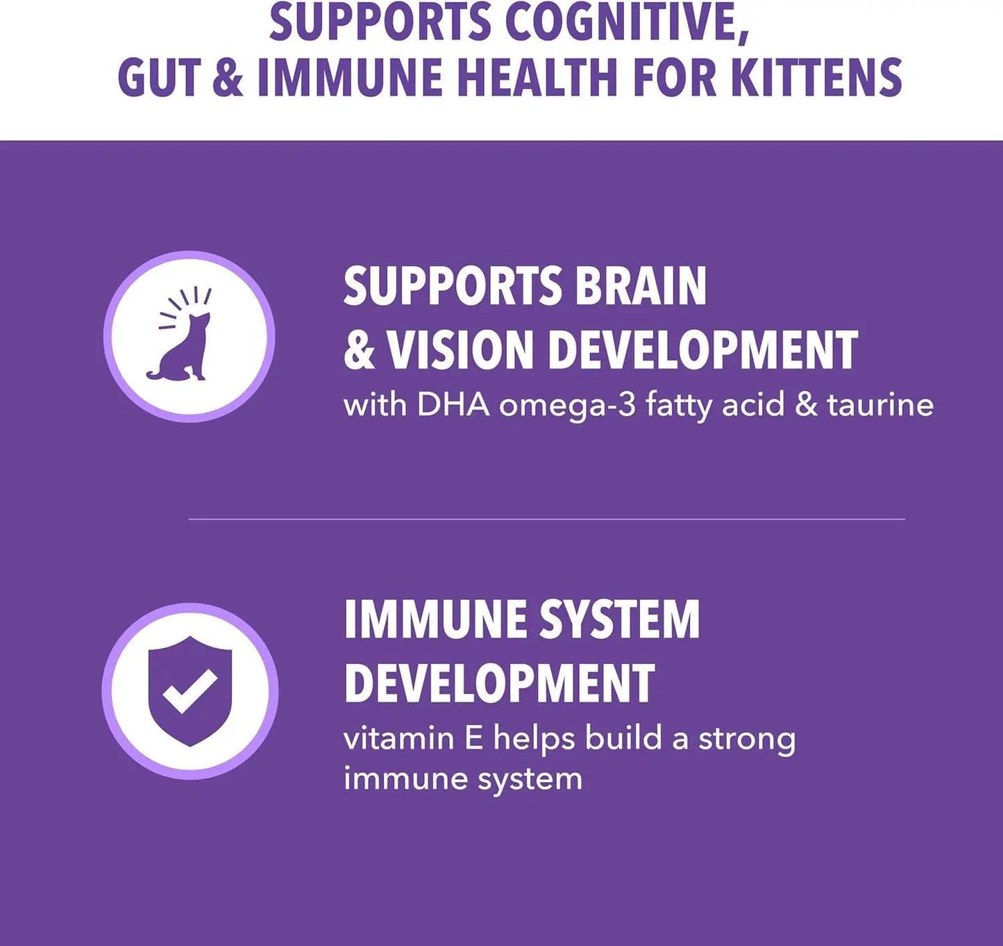 Healthy Kitten Dry Cat Food with Real Chicken, 7 lb Bag for Growing Cats