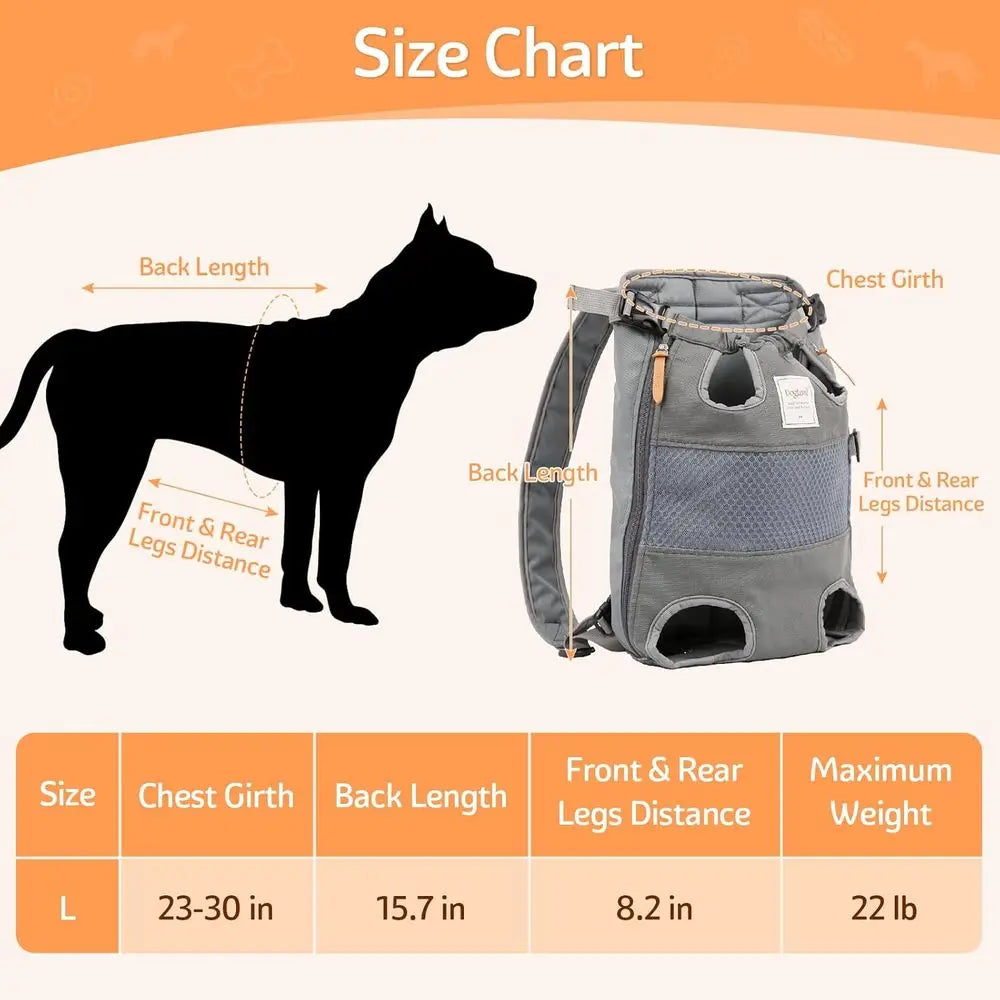 Pawsome Pet Backpack Carrier with Legs Out for Small to Medium Dogs - Airline Approved, Ideal for Travel, Hiking & Biking