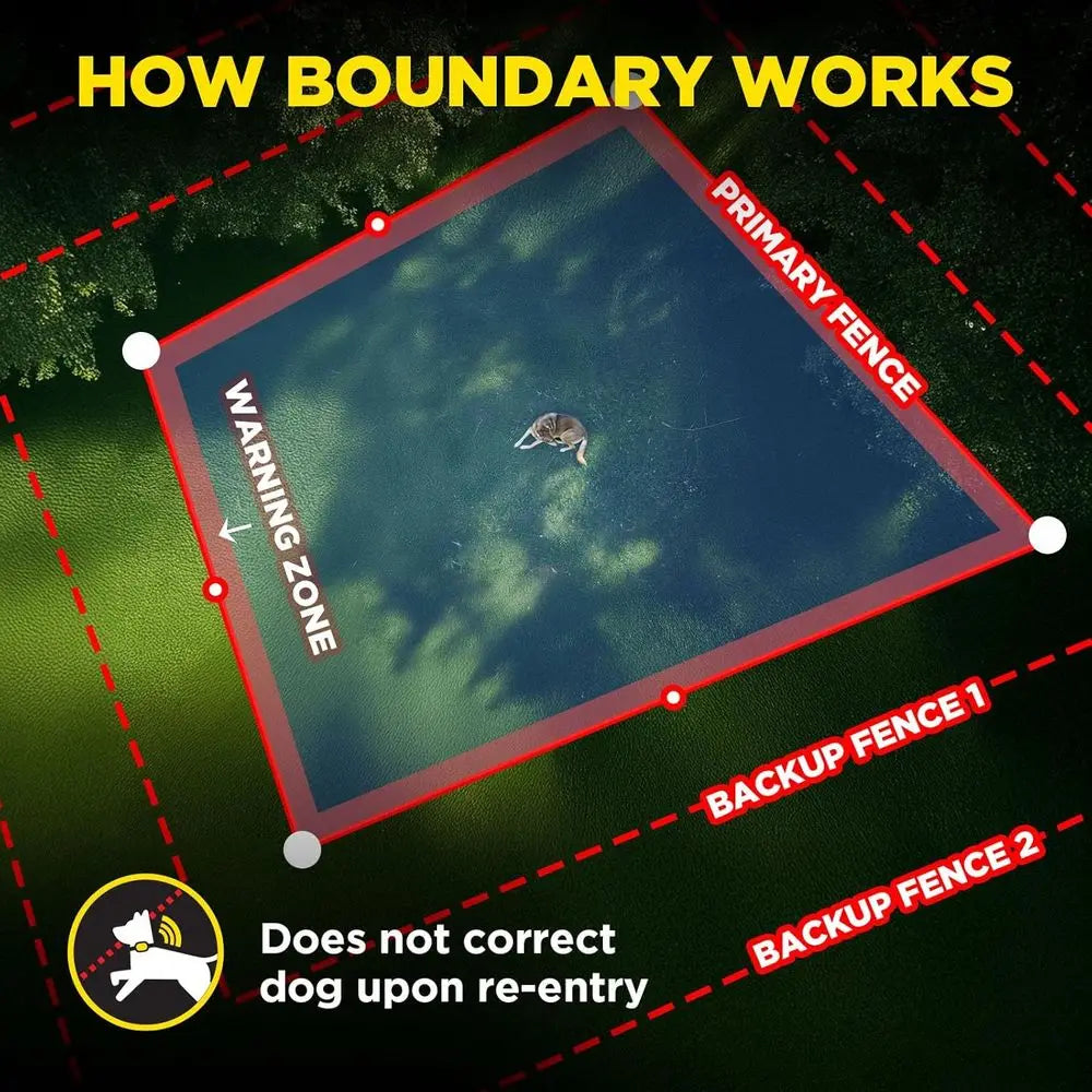 Wireless Dog Fence with GPS, No Monthly Fees, Customizable Boundary, Waterproof Collar for Dogs Over 15 Lbs