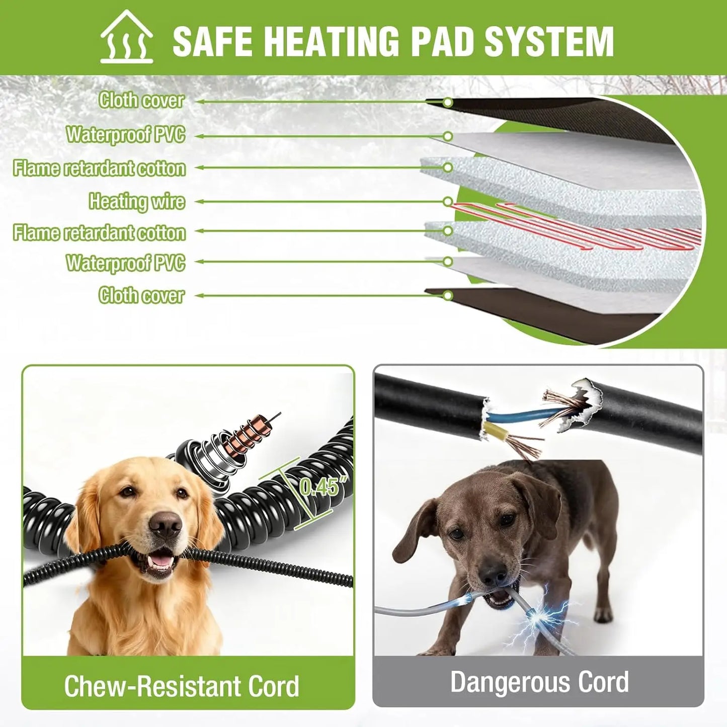 XXL Insulated Heated Dog House Outdoor Kennel Chew-Proof Metal Frame Thermal Liner Large Breeds 44.5x45x35 inch, Custom
