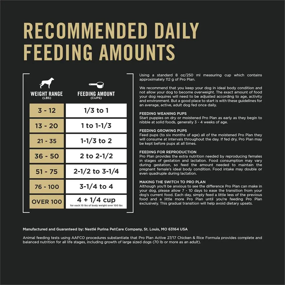 Active, High Protein Dog ood, SPORT 27/17 Chicken and Rice ormula - 37.5 lb. Bag