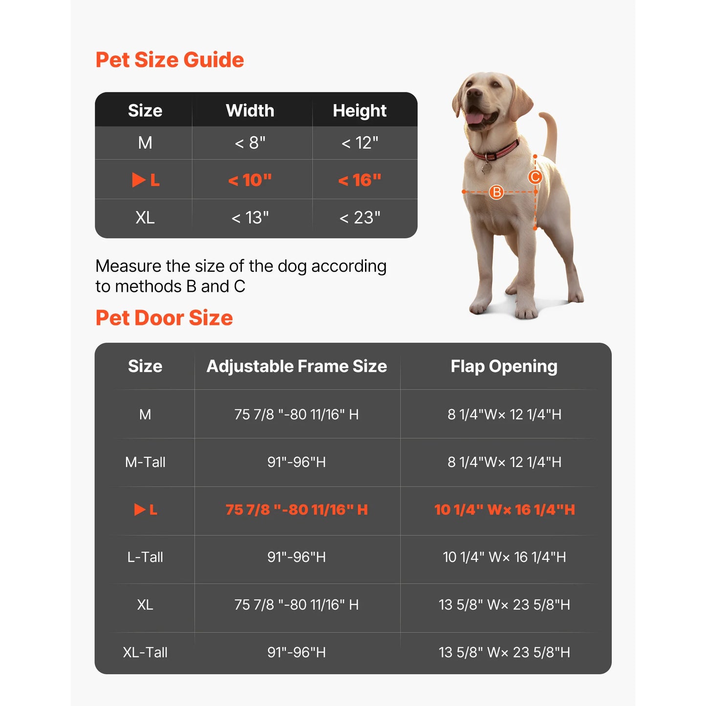 SucceBuy Dog Door for Sliding Glass Door Aluminum Alloy Frame with Rotating Hinges Lock Design Sliding Glass Pet Door for Renter