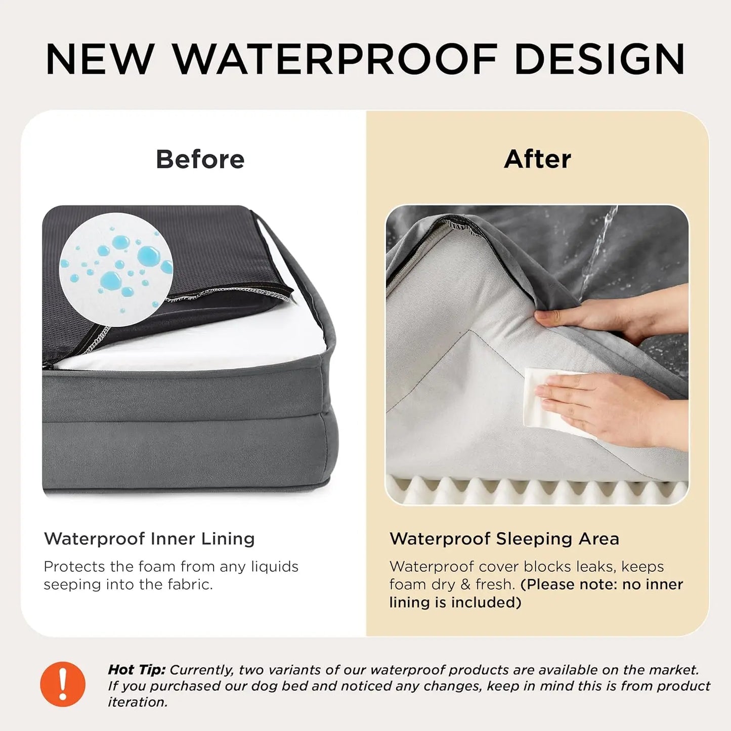 Waterproof Orthopedic Dog Bed Washable, Medium Size Pet Bed with Removable Cover, Joint Pain Relief Sofa for Cats Dogs
