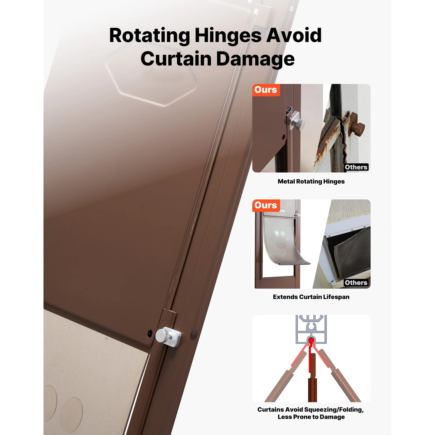 SucceBuy Dog Door for Sliding Glass Door Aluminum Alloy Frame with Rotating Hinges Lock Design Sliding Glass Pet Door for Renter