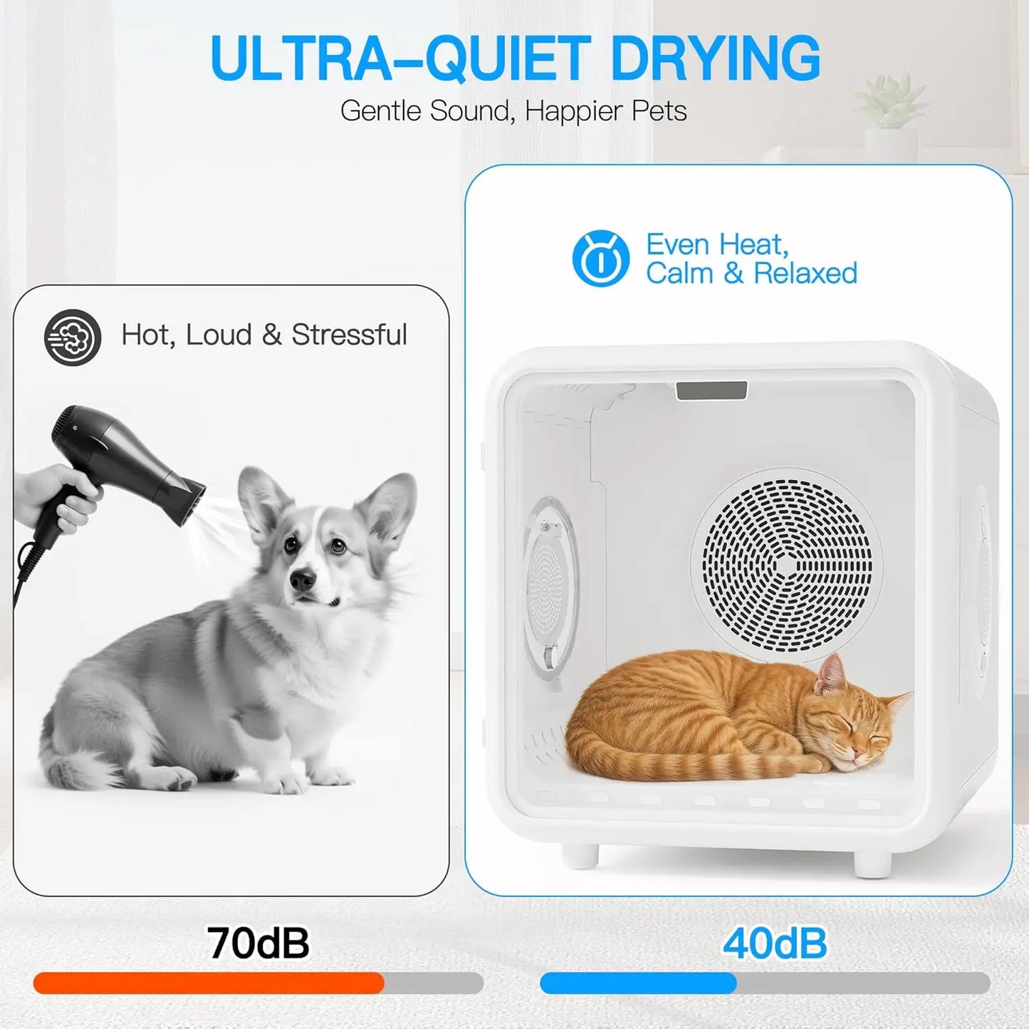 75L Quiet Pet Dryer Box for Cats Small Dogs, 360° Airflow Adjustable Temperature Time Smart App Control Home Grooming, Custom