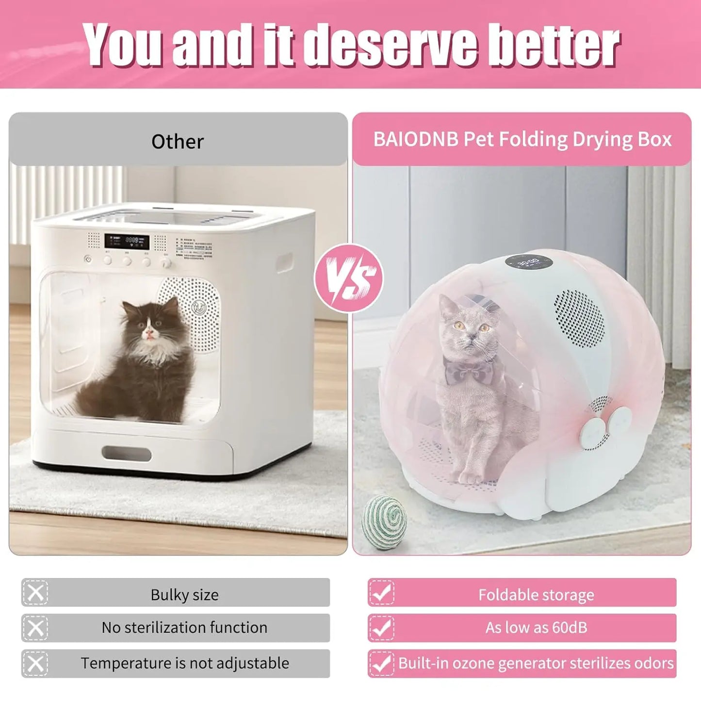 Foldable Pet Dryer Box Automatic 360° Quiet 4-Speed 8-Fan Hair Blow for Small Dog Cat, Custom