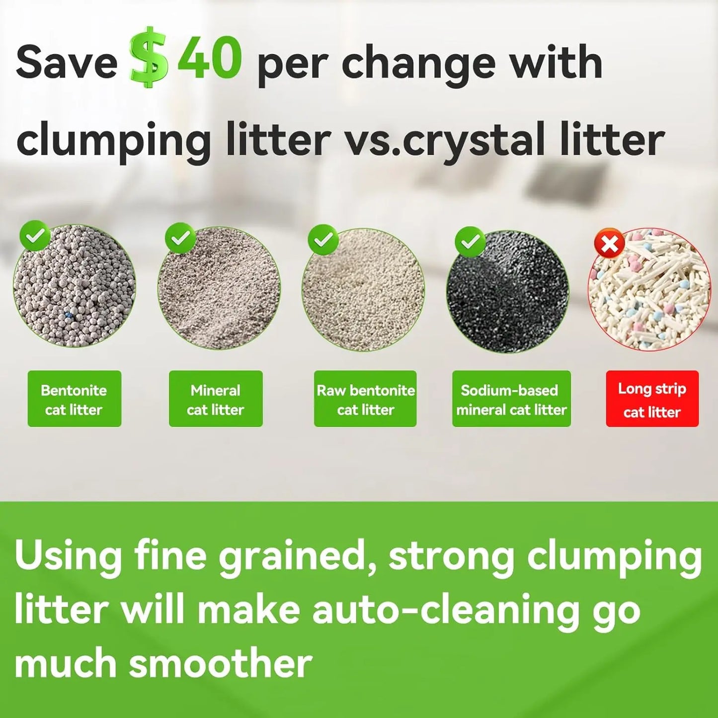 S6 Self Cleaning Litter Box, Upgraded Automatic Cat Litter Box Self Cleaning That Can Use Clumping Cat Litter, Open, Customized
