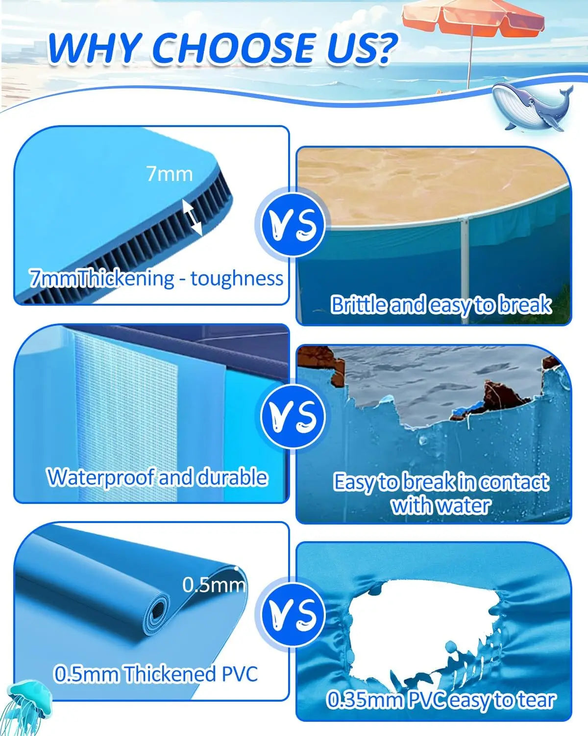 2-in-1 Sprinkler Pool for Kids and Large Dogs, Non-Slip Outdoor Backyard Swimming Pool 70" x 12"