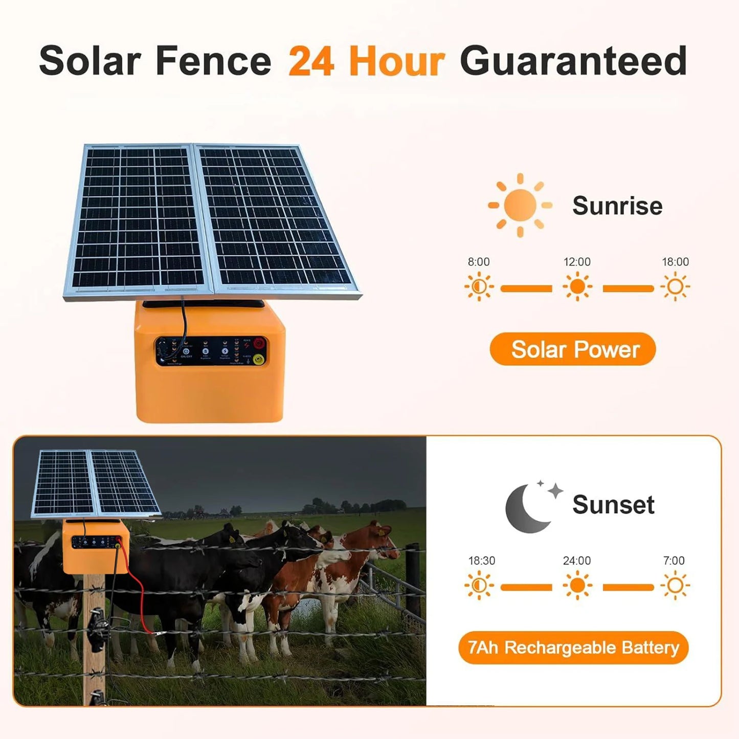 48km Solar Electric Fence Charger 4 Gear 6/8/10/12KV Adjustable 1.5 J for Farm Livestock Poultry Prevent Predator Invasion