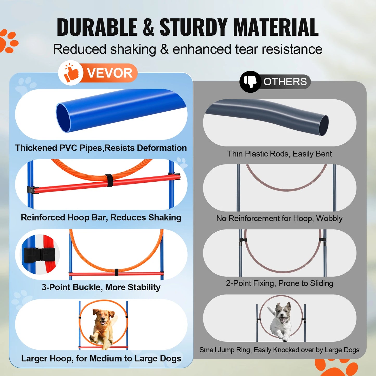 SucceBuy Dog Agility Training Equipment 4 PCS Set with Adjustable High Hurdles 6 Weave PolesJump Ring Square Pause Box Whistle