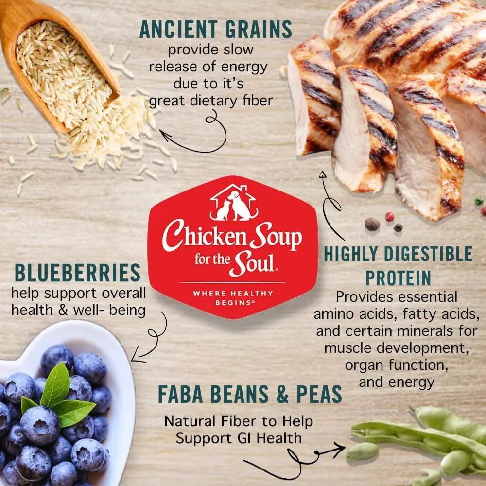 All Natural Premium Adult Dry Dog ood, Real Meat irst Ingredient, No by-Products, Supports Gut & Immune , Chicken, Turkey & Brow