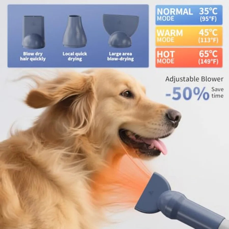 7 in 1 Dog Grooming Vacuum and Dryer Kit with Clippers for Pet Hair Shedding Brush Remover Tools at Home Blue Grey