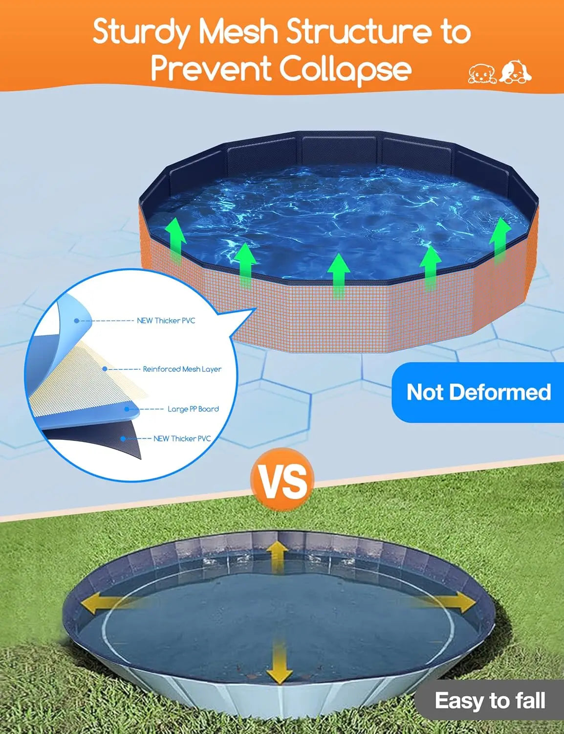 Extra Large Dog Pool 87'' Foldable, Hard Plastic Swimming Pool for Large Dogs, Portable Collapsible Pet Bath Pool