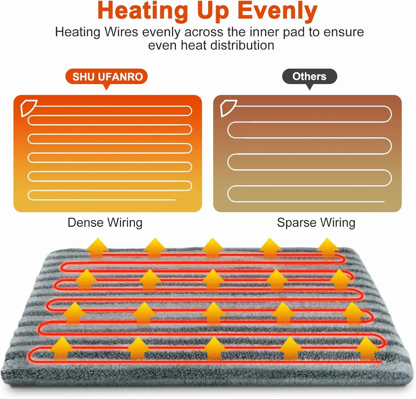 Large Waterproof Heated Pet Bed with Adjustable Temperatures, Timer & Auto Shut-Off, Chew-Resistant Cord, Washable Cover, Grey L