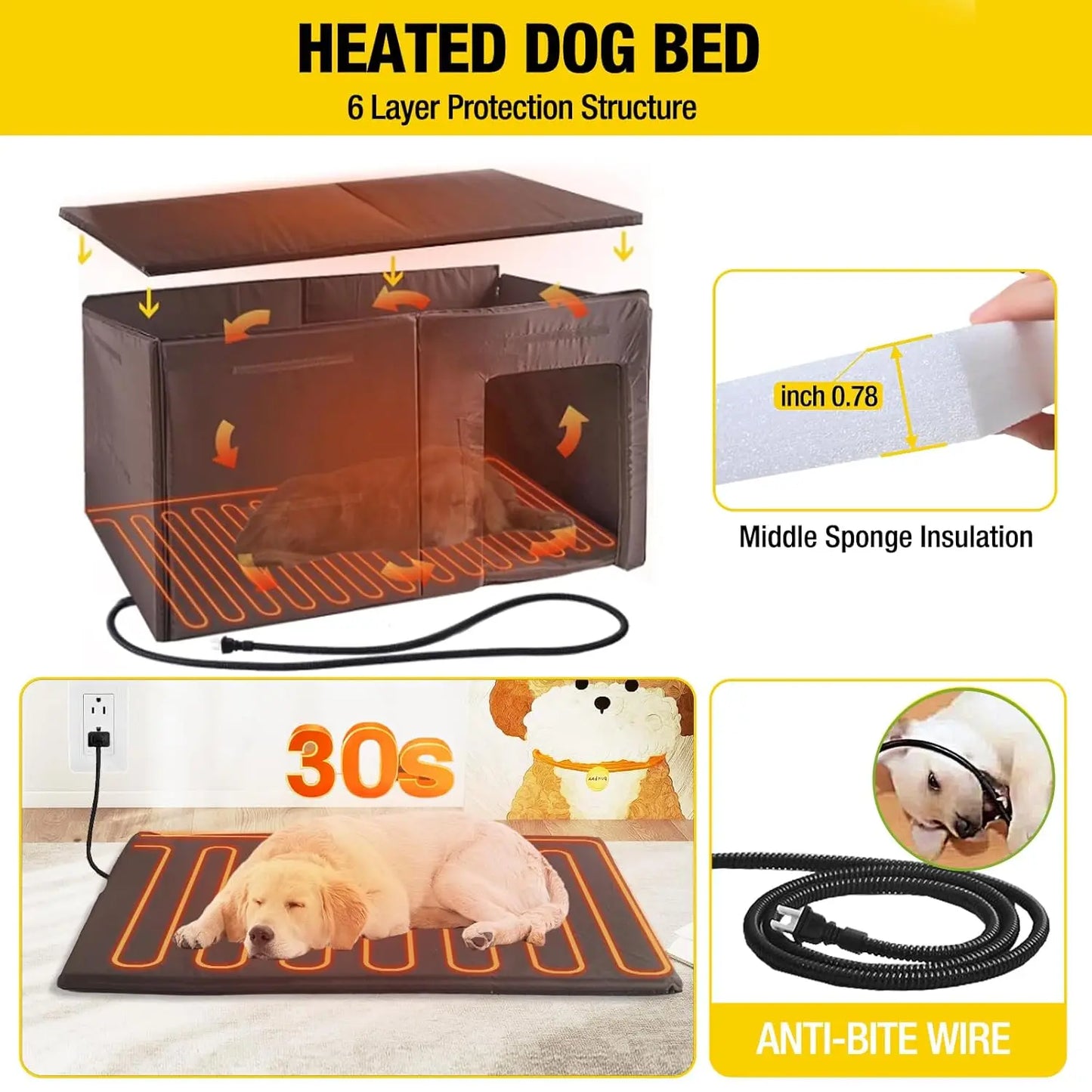 Large Heated Insulated Dog House Outdoor Kennel Winter Weatherproof Iron Frame 59in Grey Custom